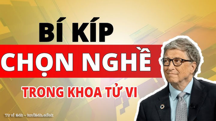 tử vi lịch ngày tốt của 12 con giáp