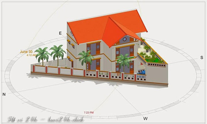 cung tài lộc nhà hướng đông