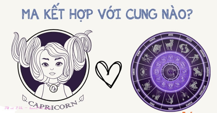 Cung ma kết yêu cung nào